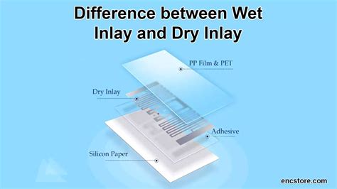 rfid dry inlay vs wet inlay|wet vs dry inlay antenna.